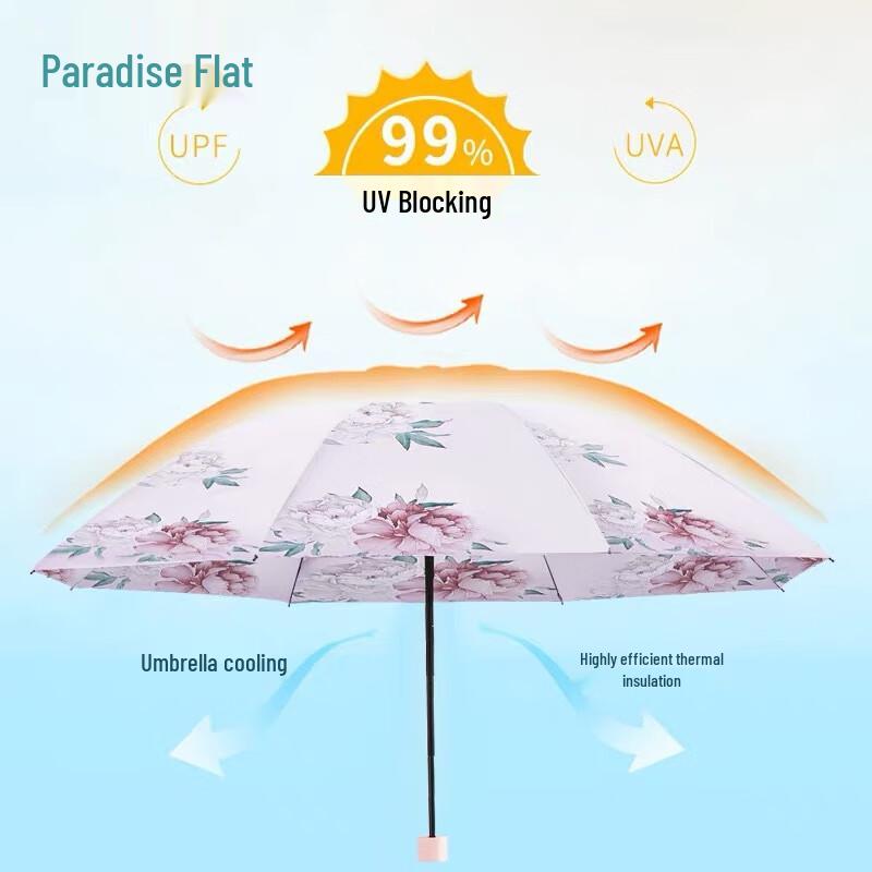 Heaven Umbrella Double-Layer Folding Travel Umbrella