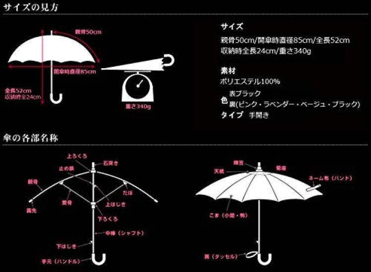 Classico complete light for both sunny and rainy UV light colored folding UV UV for featured in STORY magazine black x 100% blocking, foldable, days,
