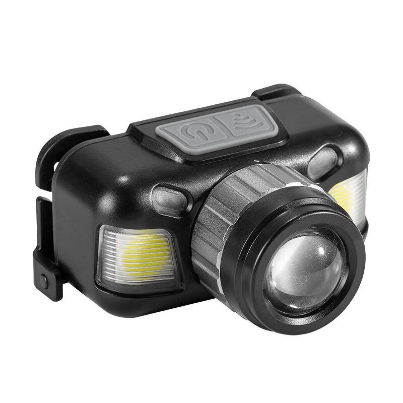 LED Motion Sensor Headlamp