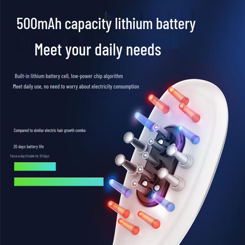 Morphy Richards Electric Red Light Hair Growth Comb