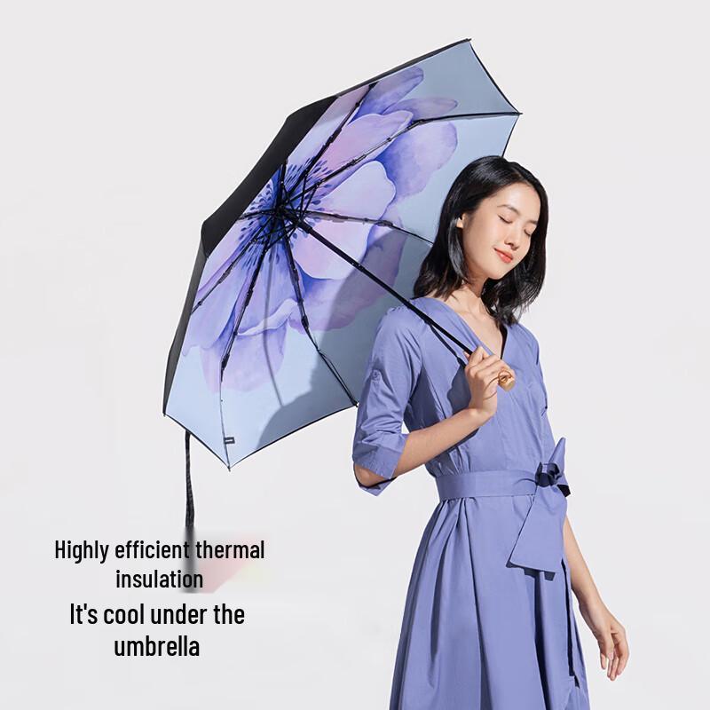 Beneunder UV Protection Tri-Fold Sun & Rain Umbrella
