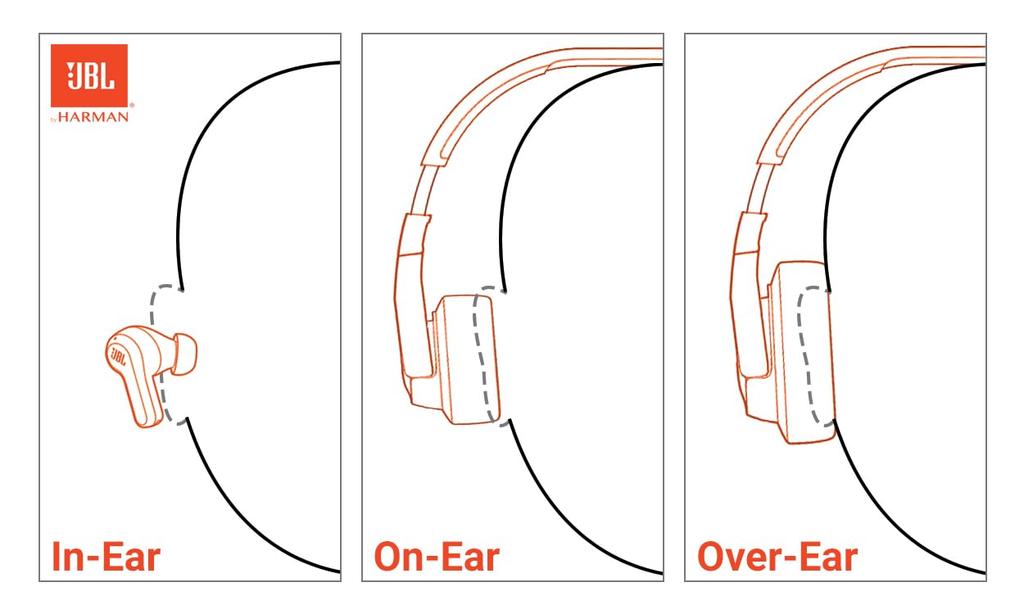 JBL Junior 320 Wired On-Ear Kids Headphones Blue