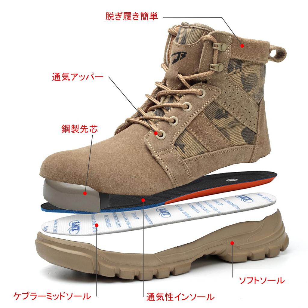 COOU Safety Shoes for Men and Breathable Work Boots with Thick Soles and Steel Toe Caps for and Construction Size Women, High-Top, Non-Slip,