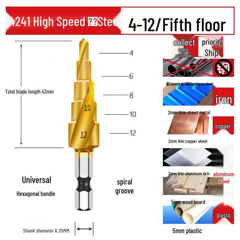 Tapered Step Drill Bit - Stainless Steel Hole Reamer for Metal, Iron, and Aluminum