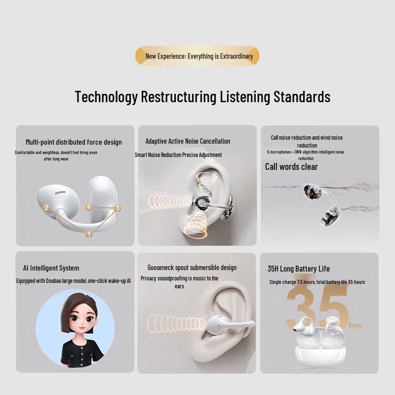 UGREEN S8 Open-Ear Air-Bone Conduction Bluetooth Earbuds with ANC