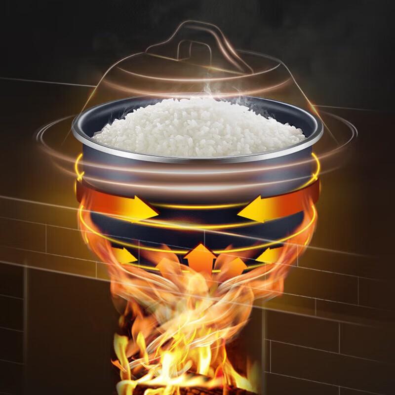 Supor 5L Smart Rice Cooker with Blue Diamond Non-stick Inner Pot CN plug (adapter included)