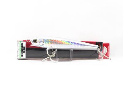 Pesca – Wobblers, esche e ami