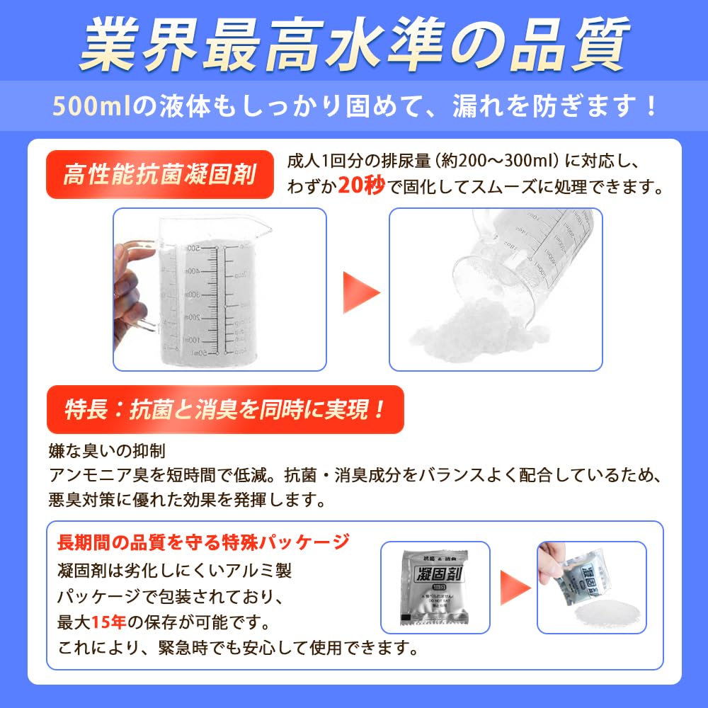 by a disaster prevention Portable toilet for 50 disaster prevention deodorizing and with for use in emergencies such as water and traffic disaster
