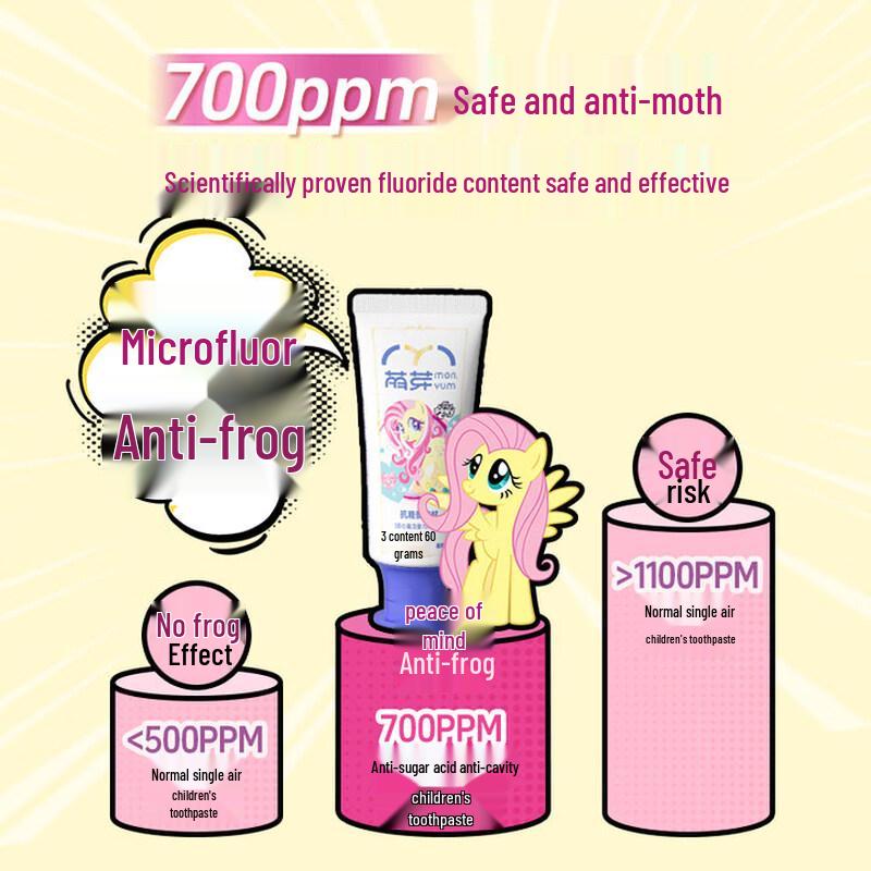 My Little Pony Fluoride Children's Toothpaste