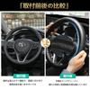 ElitingCar Toyota Camry Compatible Steering Wheel Premium Genuine Stylish 3D Car Reinforced Aging Easy Interior Dress Up Your Round 1 Piece Cover,