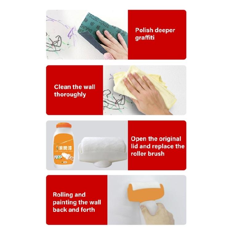 Whited Wall Rolling Paint Repair Tool Portable Wall Coating Paint Roller Brush Large Roller Paint For Easy Repair