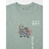 Uniqlo Boston MusEum Ukiyo E hEroEs Ut