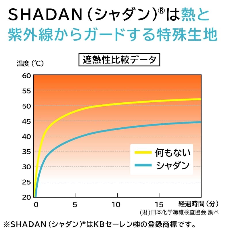 Chibito Summer Baby Carrier Cape for Heat UV and Heat Protection Cape, Summer, Blocking, Protection, (Gray)