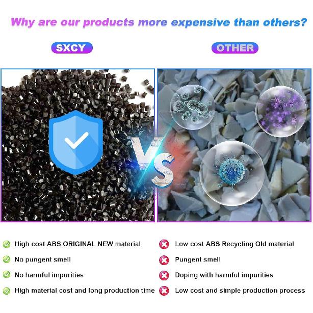 SXCY For - 2024 2025 Ford Explorer Center Console Organizer Tray FIT Ford Explorer 2024 2025 Accessories Console Tray For -2025 Ford Explorer Console