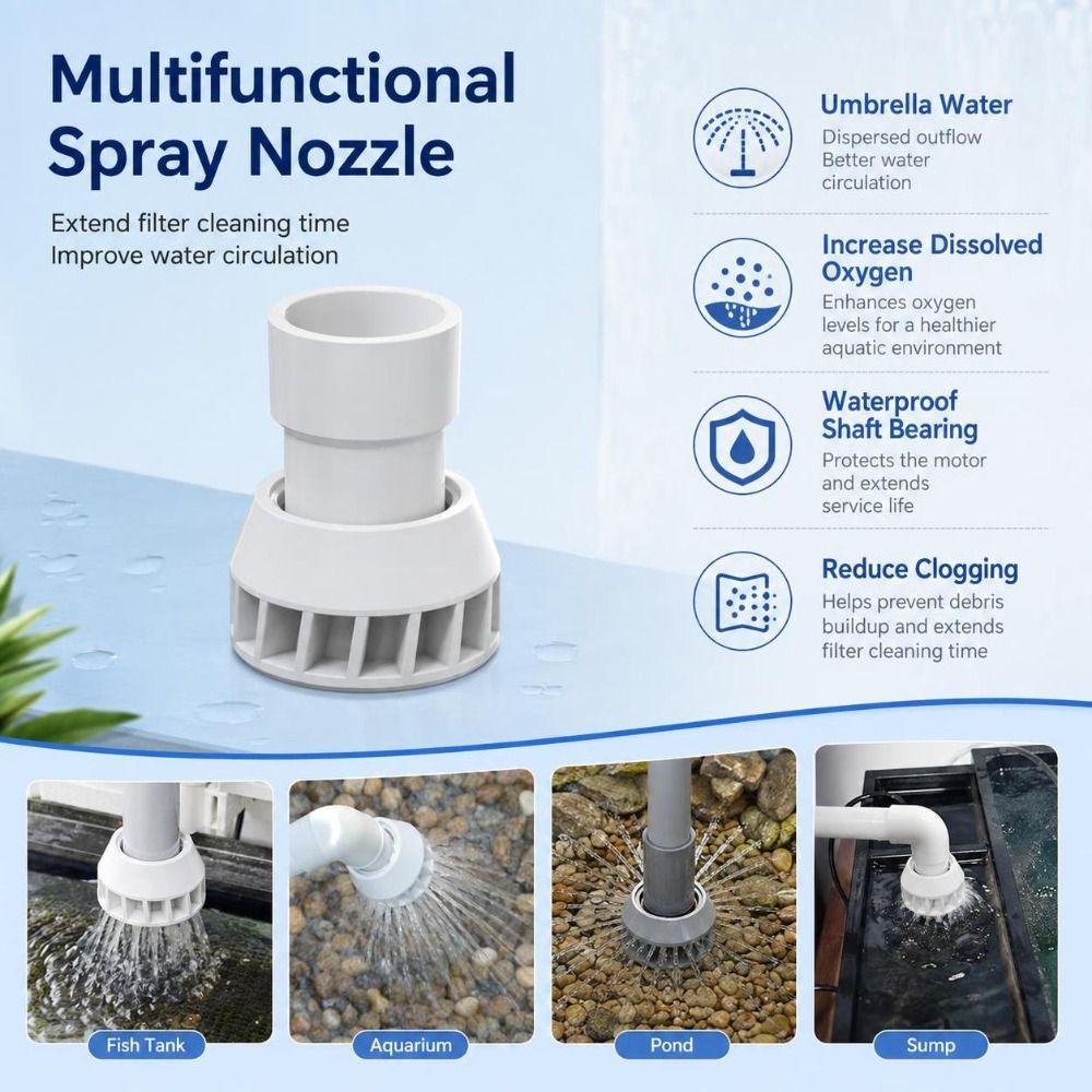 Rotatable Outlet Aquarium Filter Screen 20/25/32mm Aquarium Water Spray Head Fish Tank Plumbing