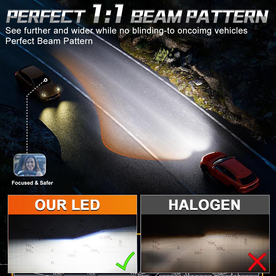 Dualvision 2PCS Car Lights H7 H4 H1 9006 H11 9005 H8 H9 Super Bright LED Headlights High Low Beam Fog Light Bulb White 6000K 12V