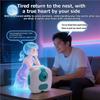 Electronice inteligente