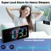 Dynamic RGB Display Alarm Clocks Dual Alarm Big Numbers Adjustable Brightness Volume Outlet Powered Digital Alarm Clocks