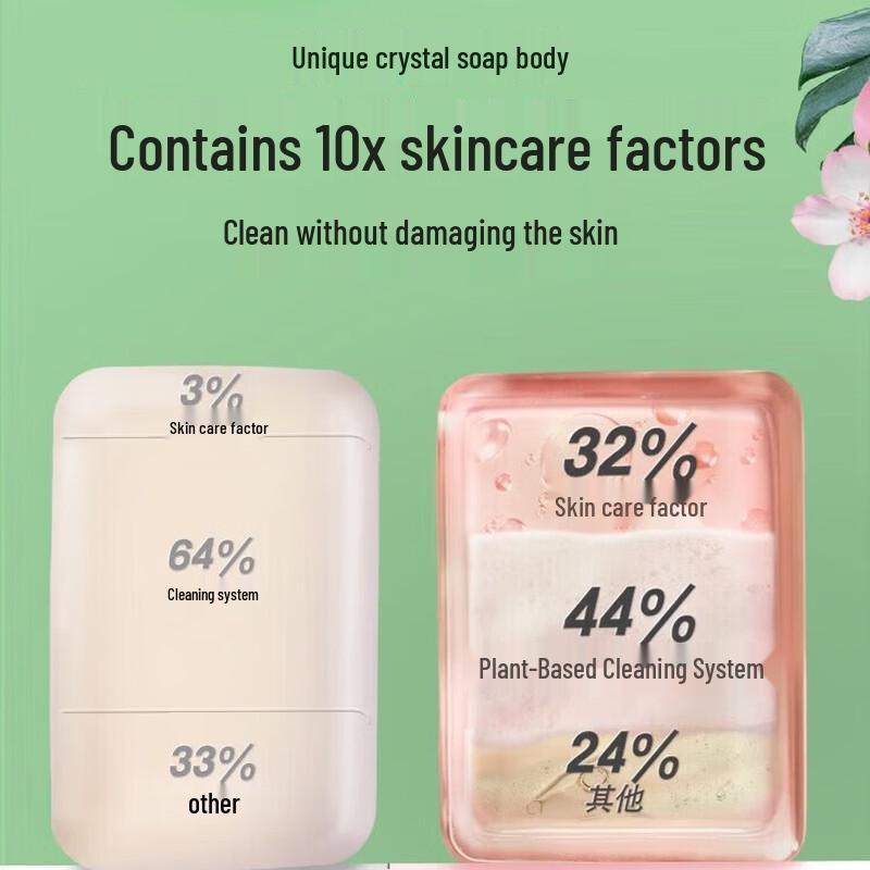 Lux Natürliche Aminosäure Pflanzenextrakt Kristallseife