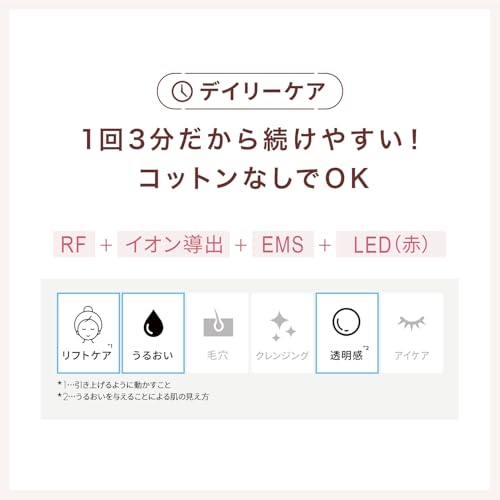 Yaman Facial Device Lift Up Photo Plus Shiny Neo Power Booster Pad Set 2 RF EMS Pore Clean Hydrate YJFM18NAM