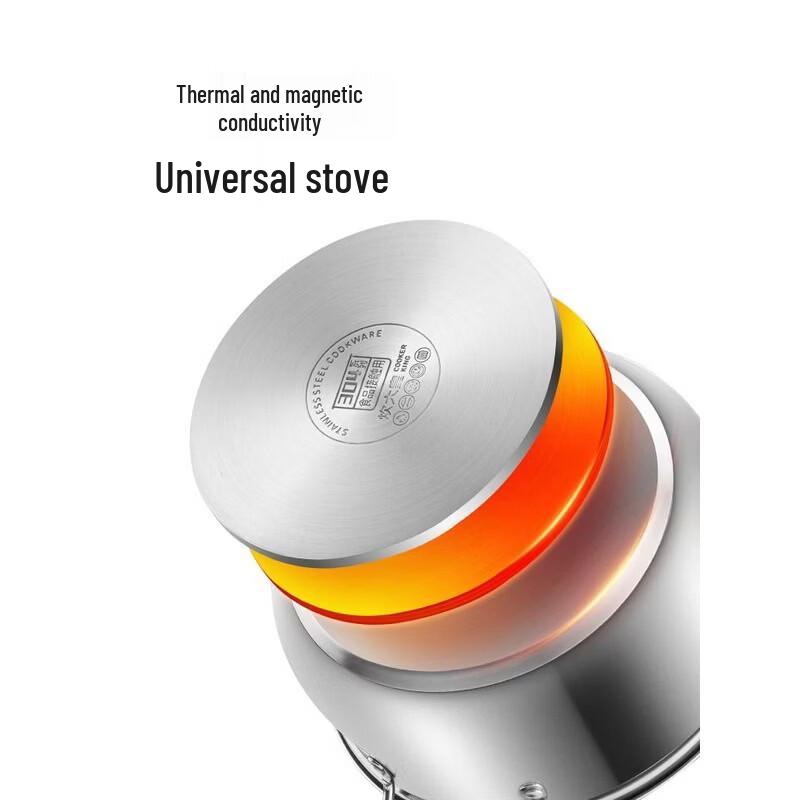 COOKER KING 304 Stainless Steel 20cm Universal Soup Pot
