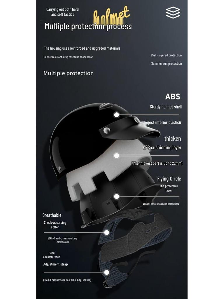 Universal Adult Electric Scooter Helmet – Adjustable, 3C Certified, Sun Protection, Fits Larger Sizes