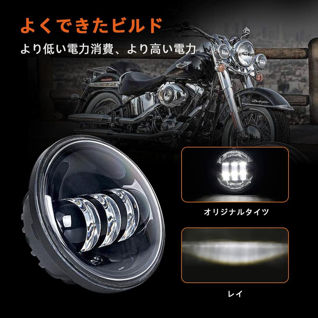 SKTYANTS LED Fog Lamp Auxiliary Light Inch 30W for Harley Davidson Motorcycle Universal Modification High Brightness Low Consumption Set of 2 4.5