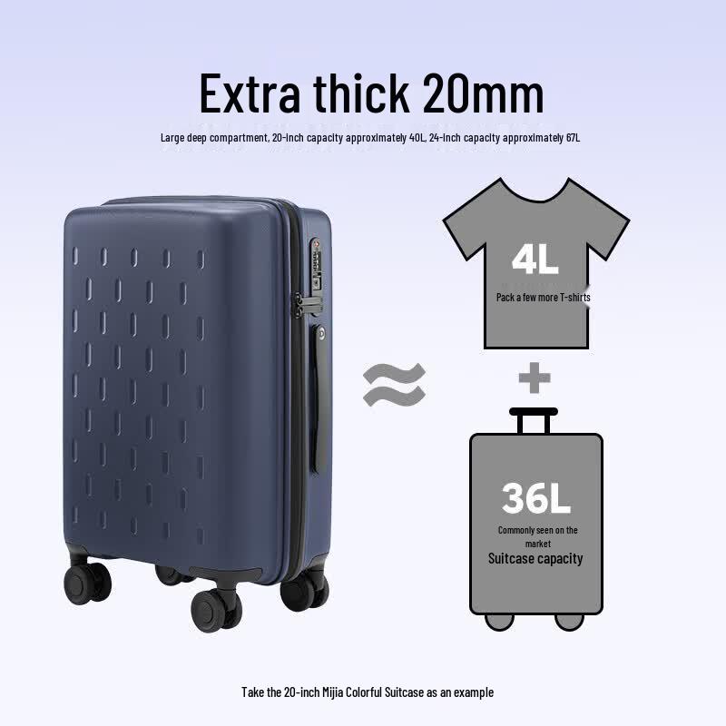 Xiaomi 20-Inch Carry-On Suitcase