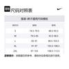 Nike Therma Knitted Sweatpants Men's Vintage Green FZ0976-338