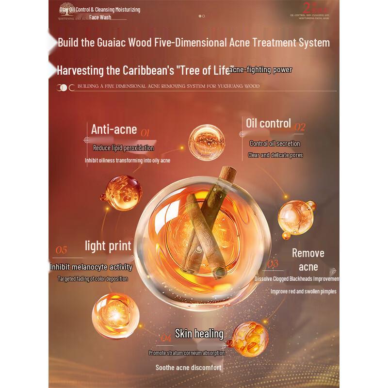 RUYI Oil Control Purifying Soothing Mask