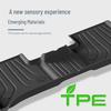 VW ID.7 VIZZION TPE Eco-Friendly Floor Mats, Car-Specific, All-Weather