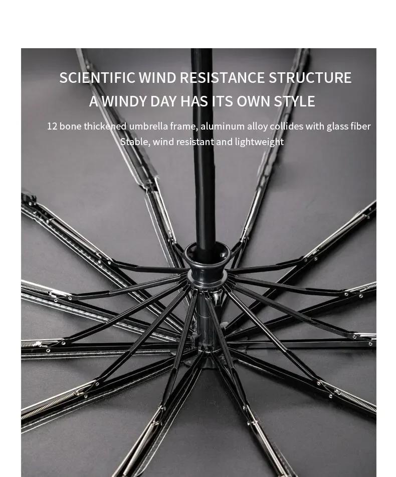 Starker windbeständiger 24K-Automatikschirm Regen Damen Winddichter Griff Herren Business Outdoor Reiseschirm