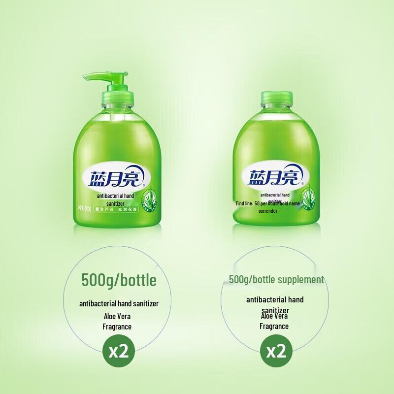 Blue Moon Aloe Antibacterial Hand Wash