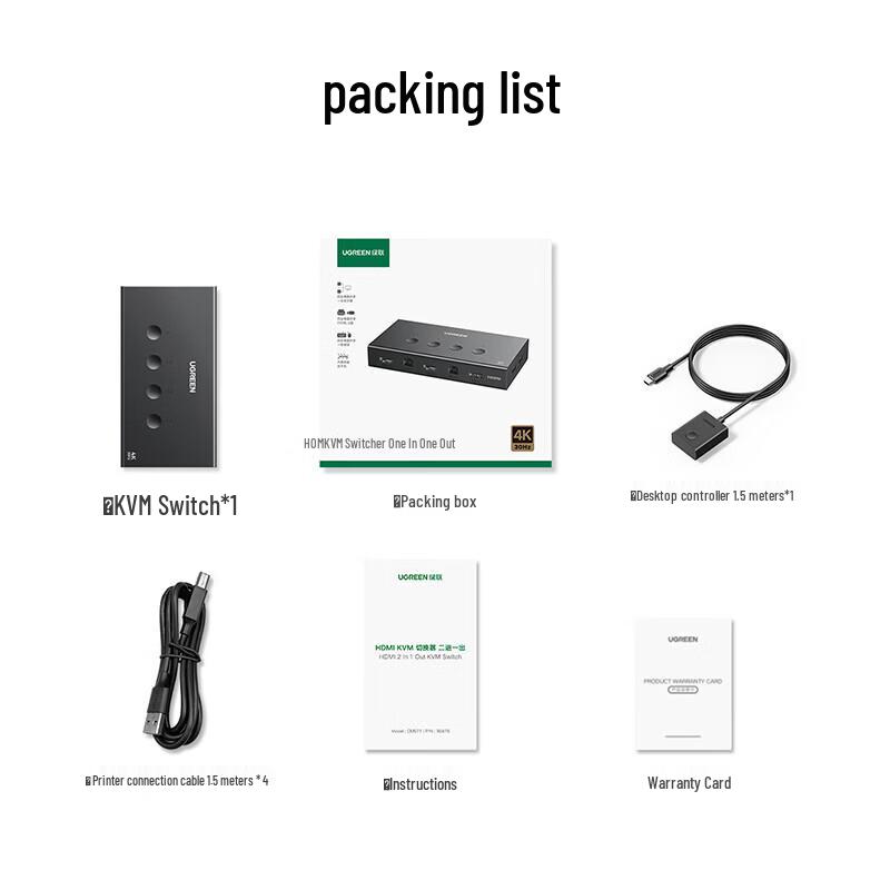 Ugreen 4-Port HDMI KVM Switch with USB 2.0 Hub