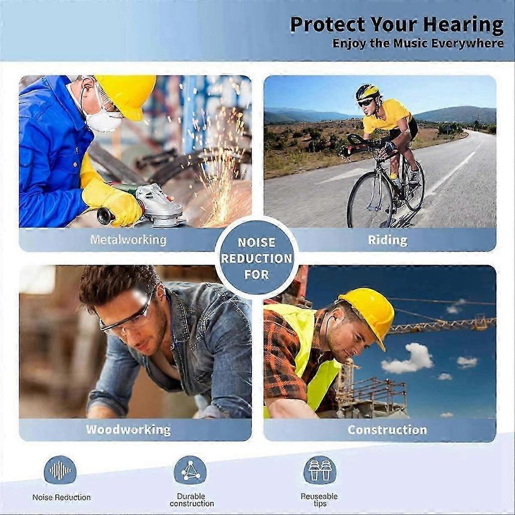 Ear Plugs Bluetooth Headset for Work Hearing Protection Suitable for Construction Site and Noisy Environments