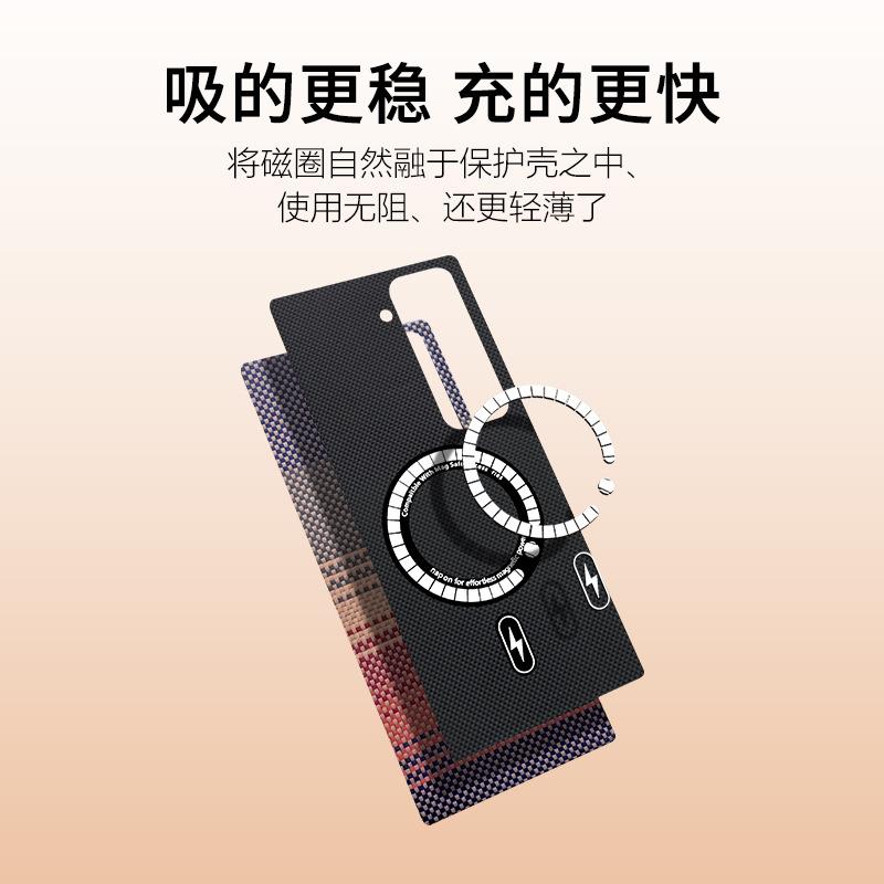 Applicable To Samsung W25 Real Kevlar Mobile Phone Case W25 High-end Business Aramid Fiber Anti-drop Magnetic Protective Cover
