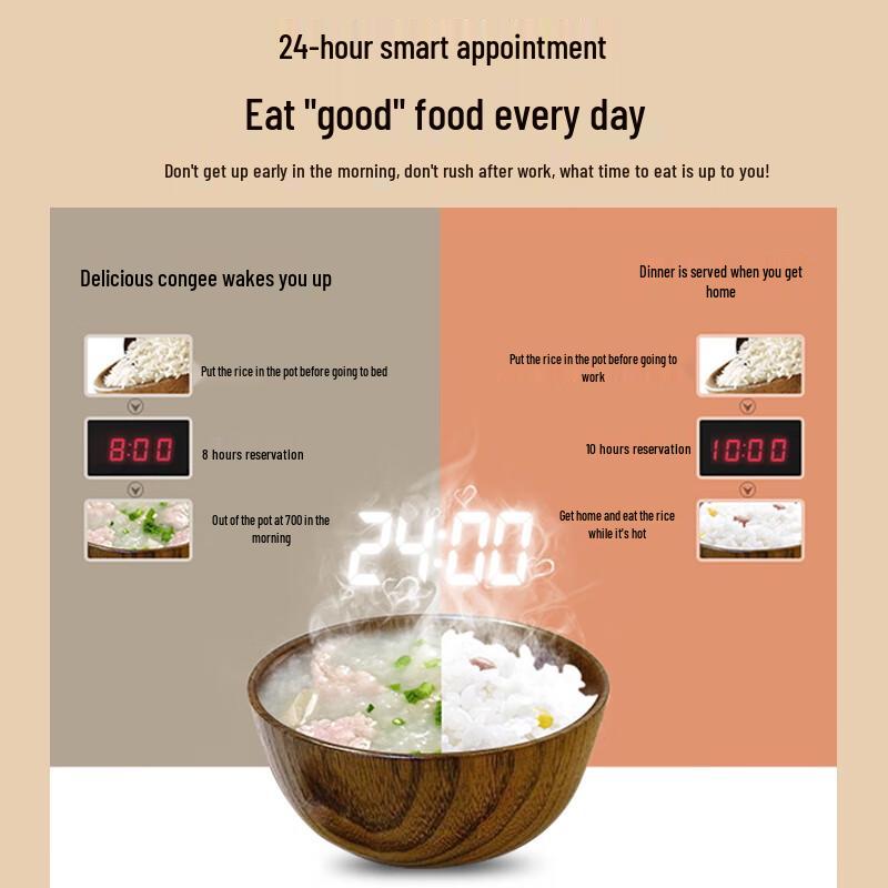 SUPOR 5L Spherical Pot Smart Micro-Pressure Rice Cooker SF50FC733