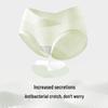 YOUKESHU Modal Low-Rise Maternity Underwear