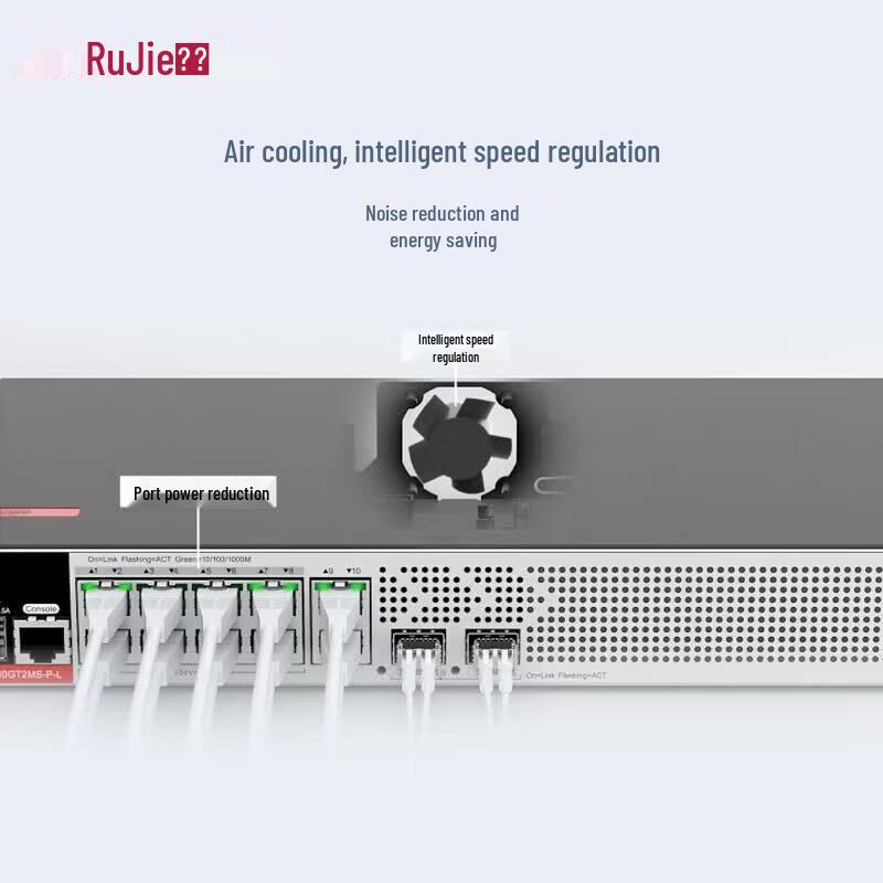 Ruijie S2906 Series Gigabit Managed PoE Switch
