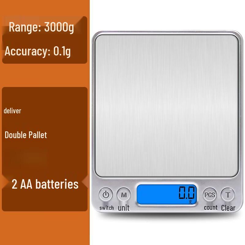 

Precision Electronic Bench Scale