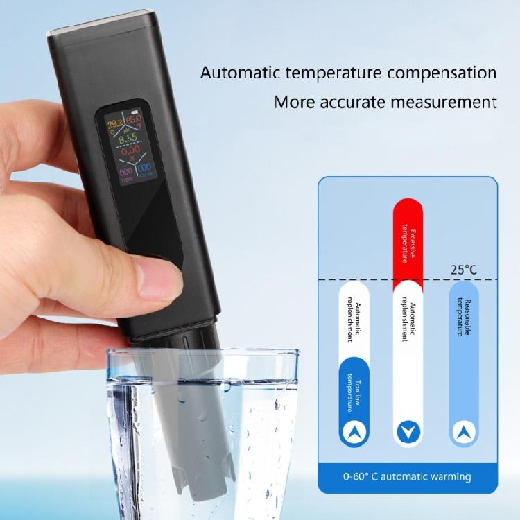Professional Water Quality Analysis Meter 5 in 1    Salinity Temperature Analysis Tool for Hydroponic Systems