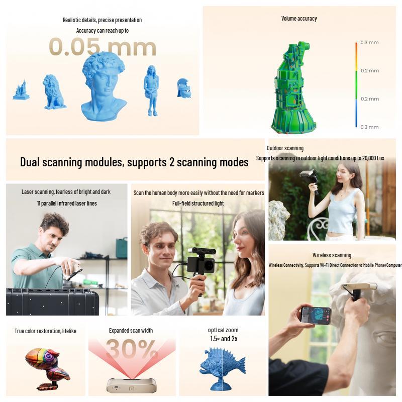 REVOPOINT INSPIRE 2 Portable 3D Scanner CN Plug (adapter Included)