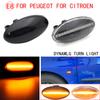 For Toyota Aygo 2019 Aygo II 2014-2018 Dynamic LED Car Side Marker Lights Repeater Signal Lights