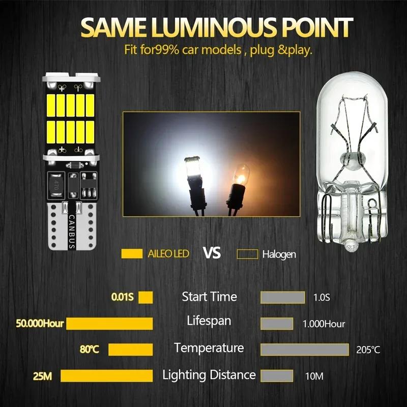 Car Reverse Light Interior Accessories Lamp Tail 6000K IP67 2/50Pcs W5W Led Canbus T10194 Car Lamps No Error 26SMD For