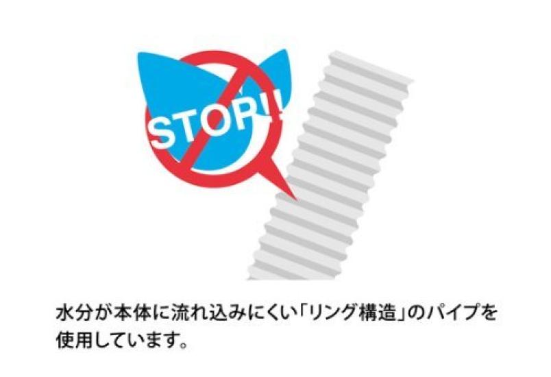 SUZUKI Melodion Keyboard Harmonica with Tabletop Mouthpiece Straight White MP-113 Set, Type,