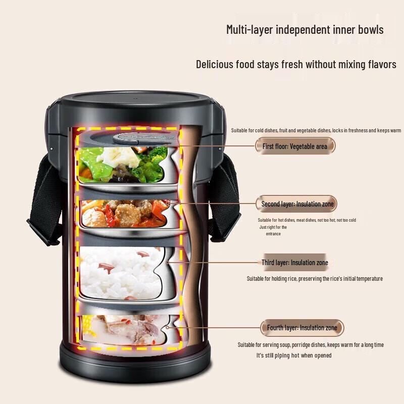 TAFUCO 2.3L 4-Layer Insulated Lunch Box