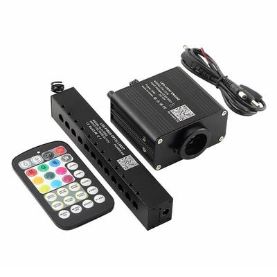 Lampade LED – Lampade da parete LED