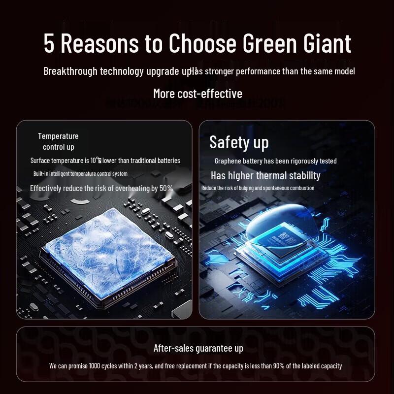 llano Graphene Laptop Battery for MacBook Pro 13.3-inch (A1502/A1582/A1493)