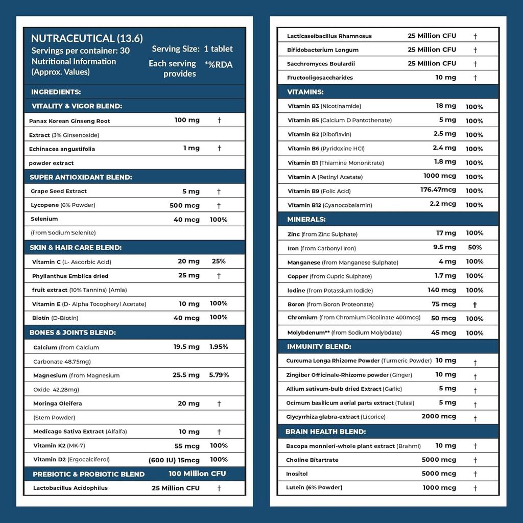 Carbamide Forte Multivitamin Tablets For Men Gym Daily Energy Support With Probiotics 30 Tablets Vitality Focus