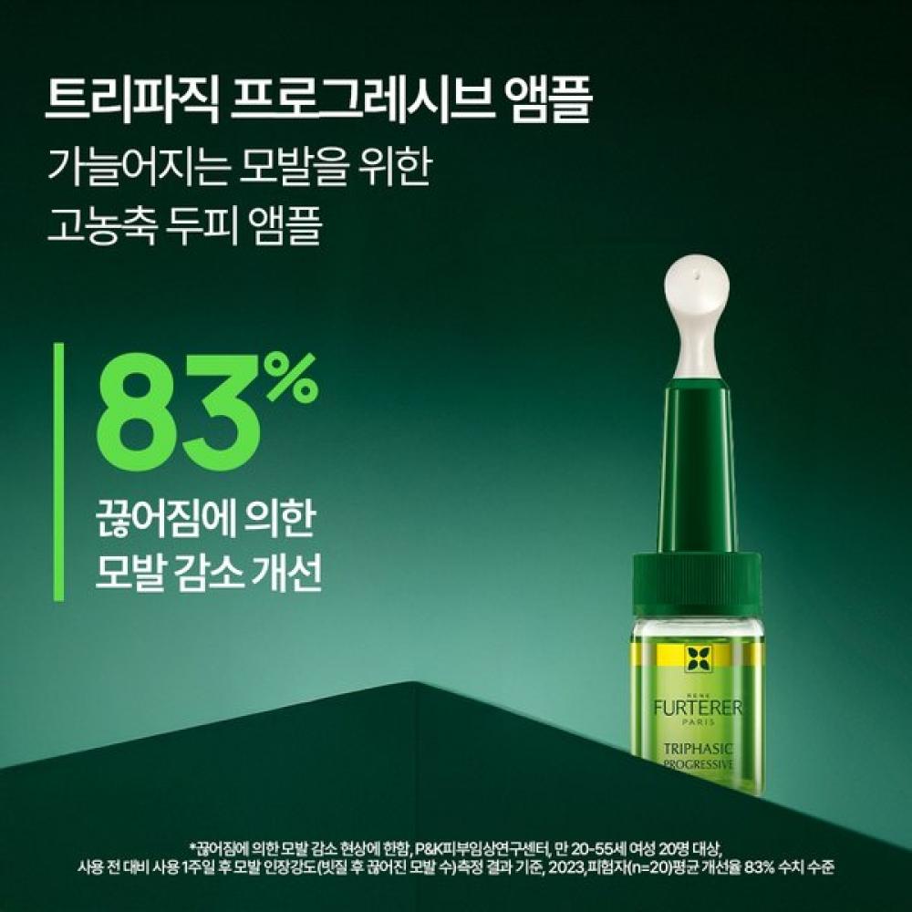 Rene Furterer Triphasic Professional Scalp Ampoule 5.5ml 8ea  +Triphasic Serum  